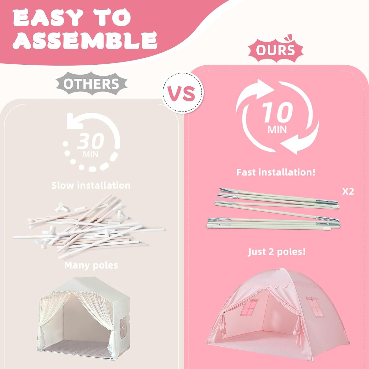 Sumbababy Bed Canopy for Kids：Girls Bed Tent Dream Privacy Sleeping Tents Indoor - Toddler Under Bunk Pink Tent - Girls & Boys Bedroom Privacy Space Sleeping Tents Gifts